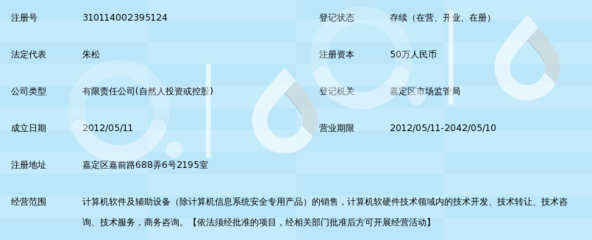 上海风正教育软件 深耕计算机软硬件及辅助设备批发领域的教育科技先锋